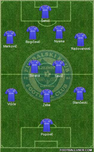 FK Zeljeznicar Sarajevo Formation 2011