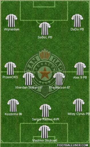 FK Partizan Beograd Formation 2011