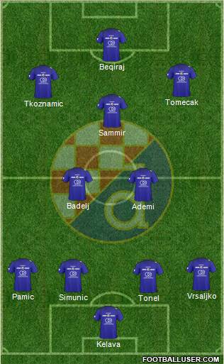 NK Dinamo Formation 2011