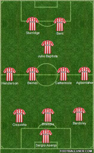 Sunderland Formation 2011