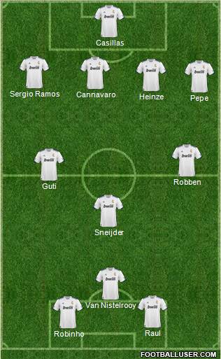 R. Madrid Castilla Formation 2011