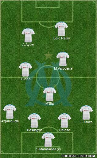 Olympique de Marseille Formation 2011