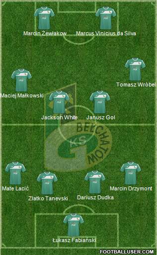 GKS Belchatow Formation 2011