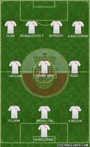 Poland Formation 2011