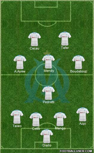 Olympique de Marseille Formation 2011