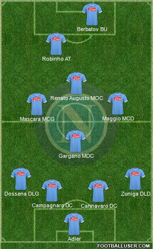 Napoli Formation 2011