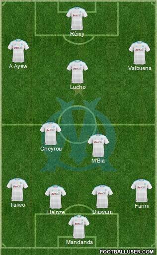 Olympique de Marseille Formation 2011