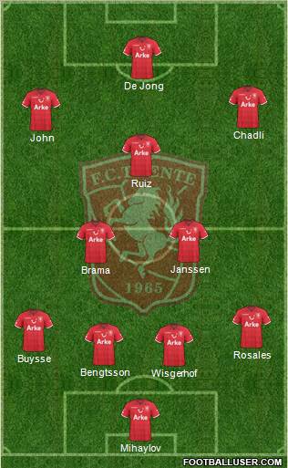 FC Twente Formation 2011