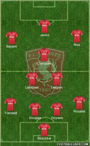 FC Twente Formation 2011