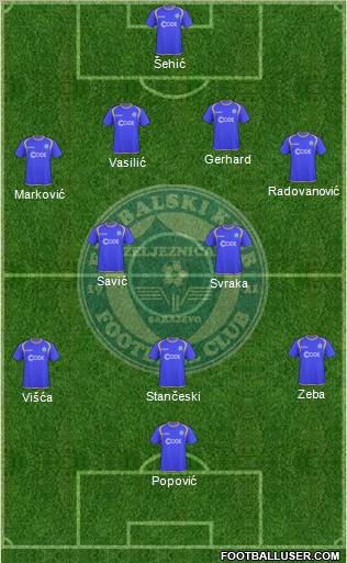 FK Zeljeznicar Sarajevo Formation 2011