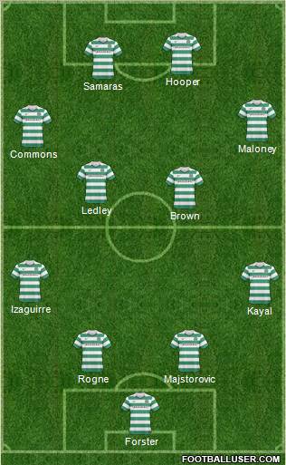 Celtic Formation 2011