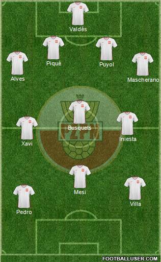 Poland Formation 2011