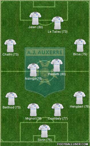 A.J. Auxerre Formation 2011