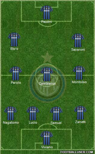 F.C. Internazionale Formation 2011