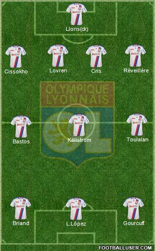 Olympique Lyonnais Formation 2011