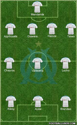 Olympique de Marseille Formation 2011