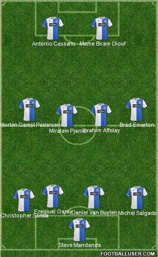Blackburn Rovers Formation 2011
