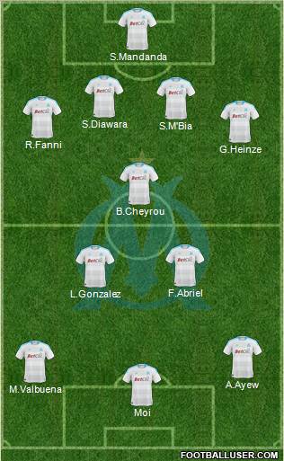 Olympique de Marseille Formation 2011