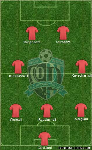 Dinamo Tbilisi Formation 2011