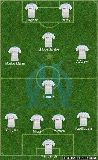 Olympique de Marseille Formation 2011