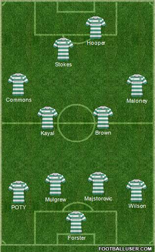 Celtic Formation 2011