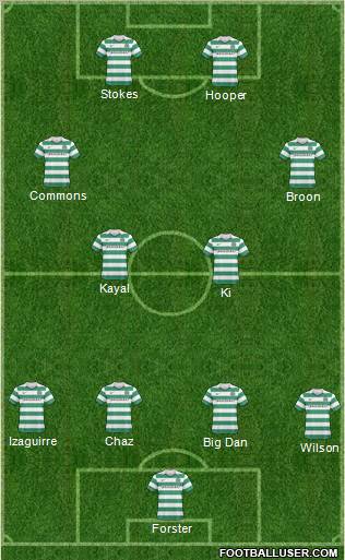 Celtic Formation 2011