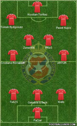 Wisla Krakow Formation 2011