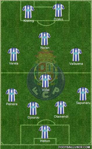 Futebol Clube do Porto - SAD Formation 2011