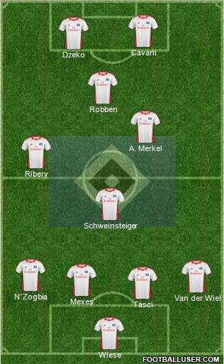 Hamburger SV Formation 2011