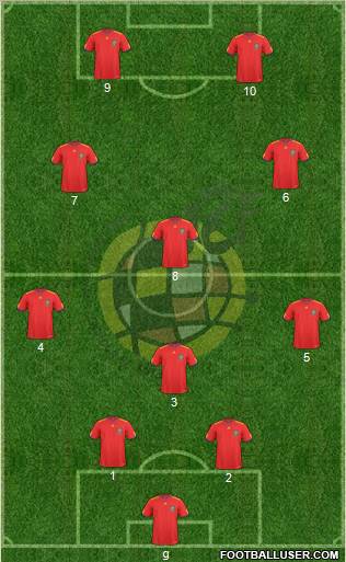 Spain Formation 2011