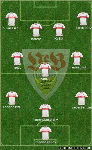 VfB Stuttgart Formation 2011