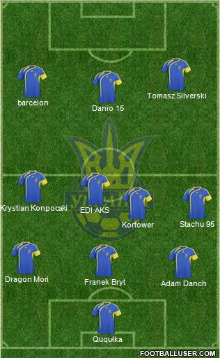 Ukraine Formation 2011