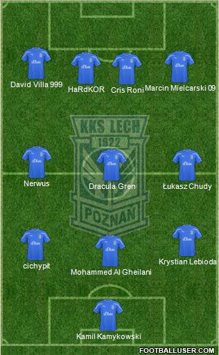 Lech Poznan Formation 2011