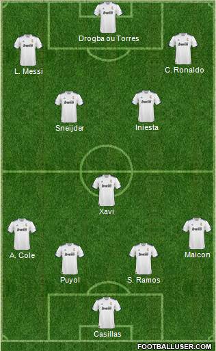 R. Madrid Castilla Formation 2011