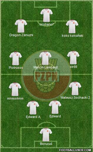 Poland Formation 2011