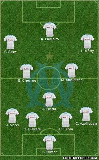 Olympique de Marseille Formation 2011