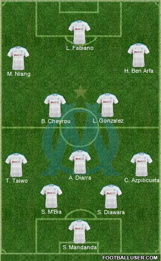 Olympique de Marseille Formation 2011