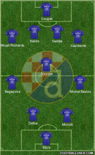 NK Dinamo Formation 2011