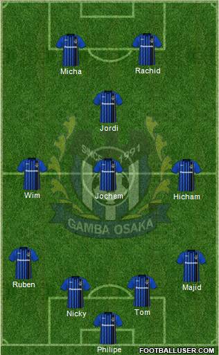 Gamba Osaka Formation 2011