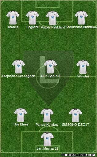 Legia Warszawa Formation 2011