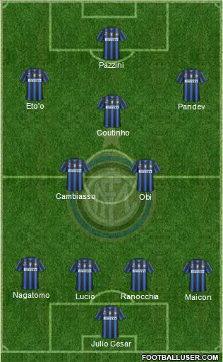 F.C. Internazionale Formation 2011