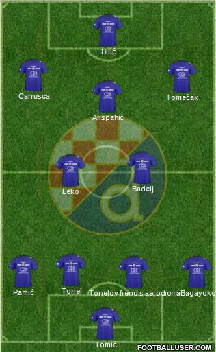 NK Dinamo Formation 2011