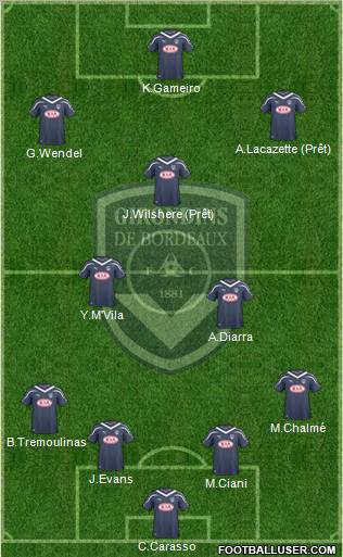 FC Girondins de Bordeaux Formation 2011