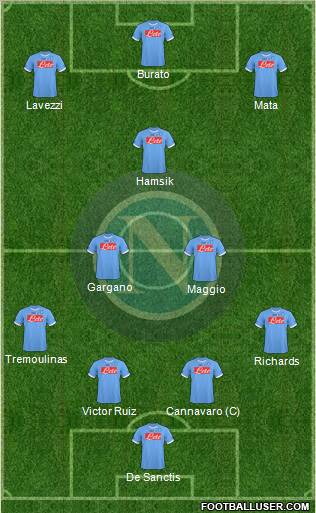 Napoli Formation 2011