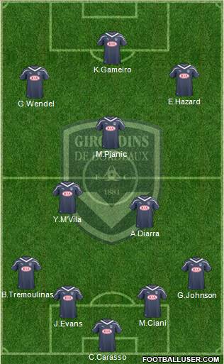 FC Girondins de Bordeaux Formation 2011