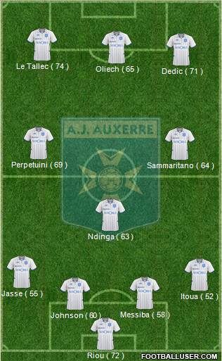 A.J. Auxerre Formation 2011