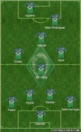 Werder Bremen Formation 2011