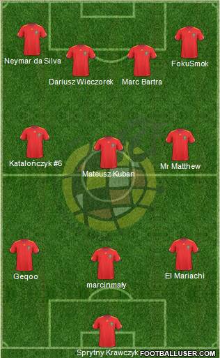 Spain Formation 2011