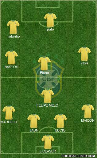 Brazil Formation 2011