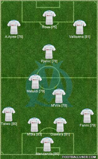 Olympique de Marseille Formation 2011